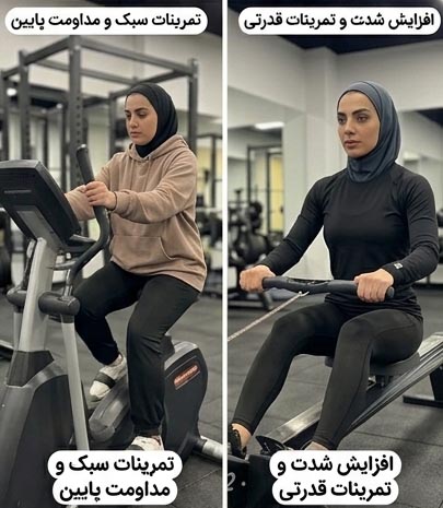 بهترین کاهش اشتها